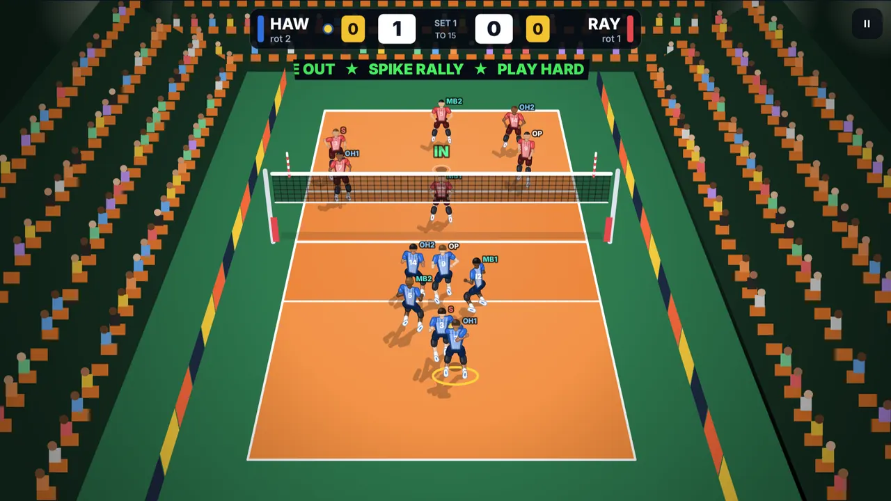 Two volleyball teams in a rally on an orange indoor court in Spike Rally